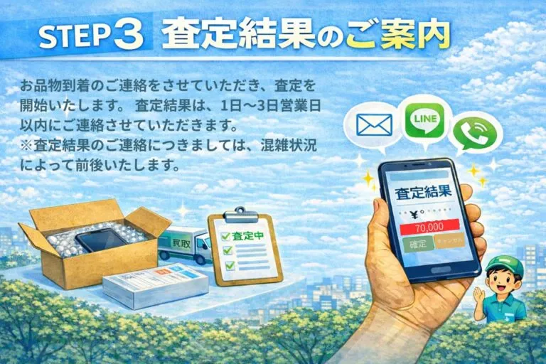 スマホ買取査定の結果の案内のイメージ